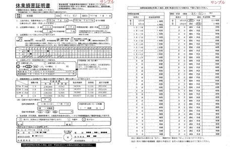 Image result for Data Analysis Related with Python
