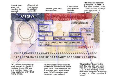 【美国旅游签证怎么办】怎么办理美国旅游签证-北京中国国旅