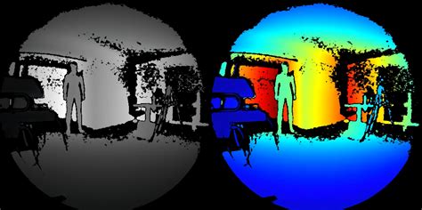 Azure Kinect 的图像结果