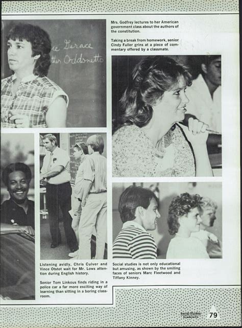1986 Dobson High School Yearbook - Your Yearbooks