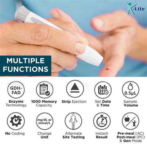 K-Life Gluneo lite Fully Automatic Blood Glucose Sugar Testing Machine