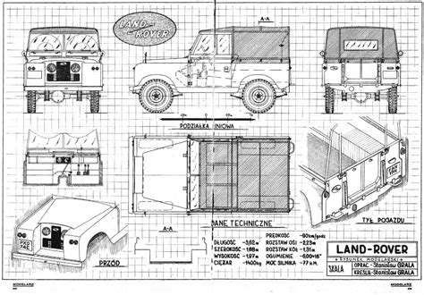 Land Rover formidable mag | Land rover defender, Land rover series ...