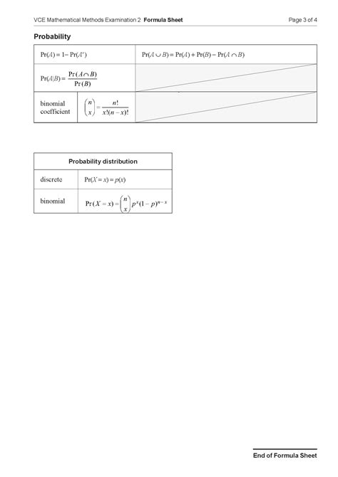 VCE Maths Methods Integral Calculus Mini Test 9 (Unit 1 & 2) - MathsMethods.com.au