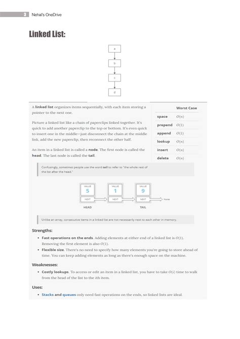 Data Structure Cheat Sheet 的图像结果