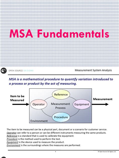 Image result for Best MSA Program