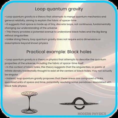 Loop Quantum Gravity vs String Theory 的图像结果