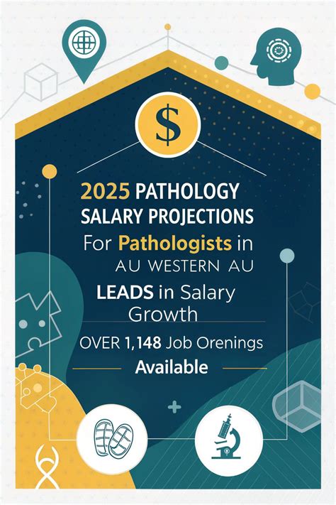 Pathology Salary: 2025 Speech Pathologist Salaries