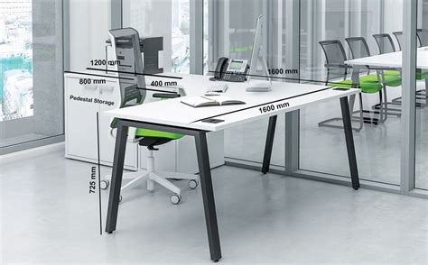 Desk 的图像结果