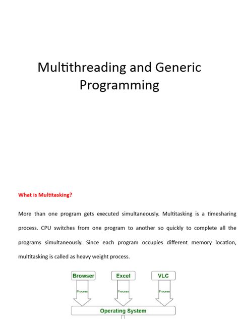 Thread Computing 的图像结果
