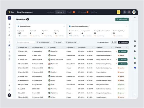 Image result for Add Note for Rejection UI