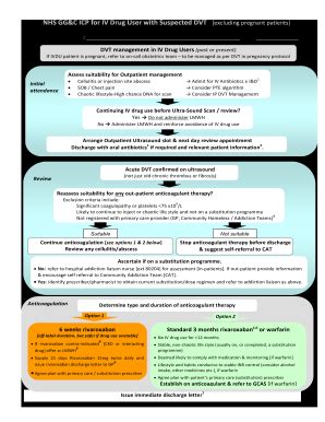 Fillable Online IVDU DVT Protocol (February2017).doc Fax Email Print ...