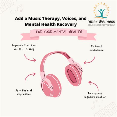 Music Therapy, Voices, and Mental Health Recovery