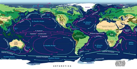 Image result for Visual Embedding in Space in Python
