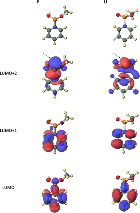 Image result for Elements Compounds Model Making
