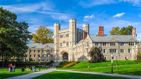 2018美国大学最美校园排名
