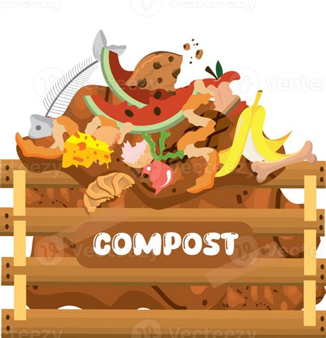 Image result for Biodegradable Waste Recycling