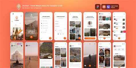 UI kit Bundle 4 in 1 - Travel & Tourism App UI Kits | Figma