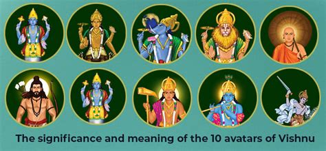 The significance and meaning of the 10 avatars of Vishnu | TheWyco