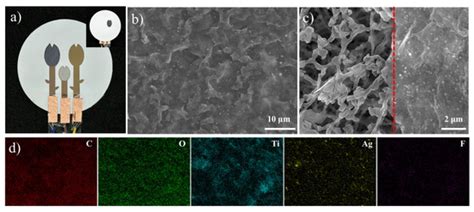 Sensors | Special Issue : The Advanced Flexible Electronic Devices: 2nd ...
