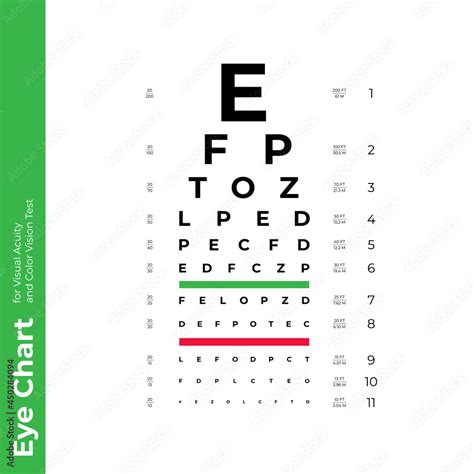 Image result for Vision Numbers Chart