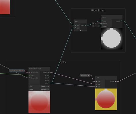How to Clamp Angles in Unity 3D POV 的图像结果