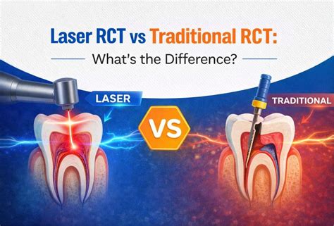 Laser RCT vs Traditional RCT: What's the Difference? | Teethcare