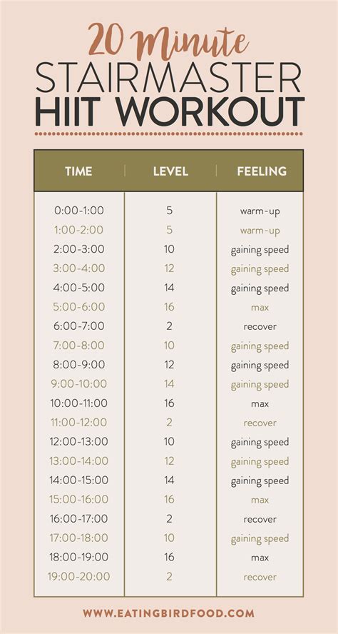 20 minute stairmaster hiit workout – Artofit