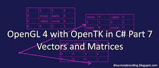 OpenTK Tutorial 的图像结果