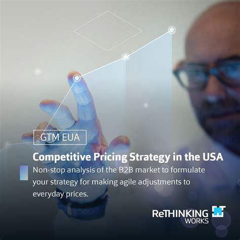 Competitive Pricing Strategy 的图像结果