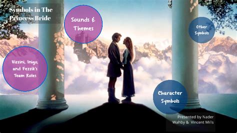 Image result for The Princess Bride Symbol