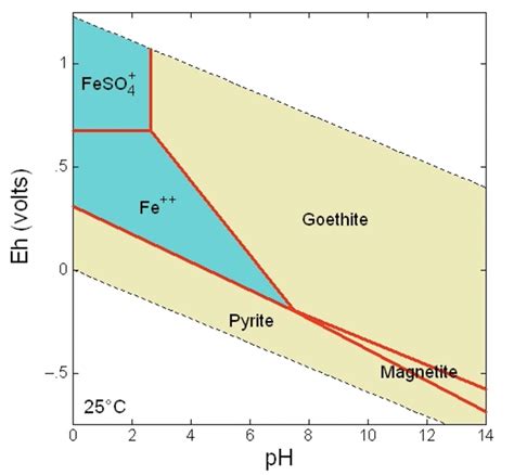 Image result for Matlab Plot Grid