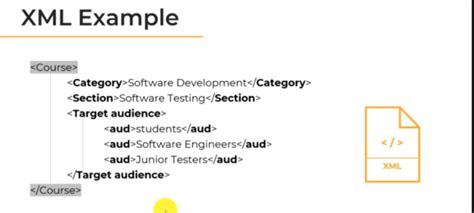 API Programming Syntax 的图像结果