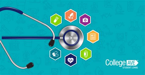 What's the Best Pre-Med Major? | College Ave