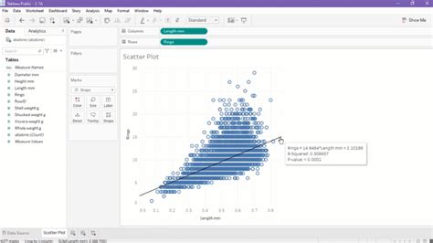 Image result for MATLAB Tableau