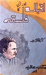 Iqbal Aur Unka Falsafa by Aale Ahmad Suroor | Rekhta