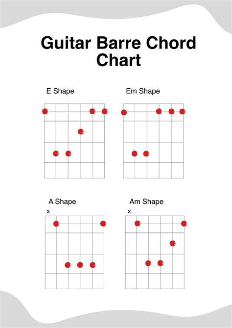 Online Guitar Chord Finder
