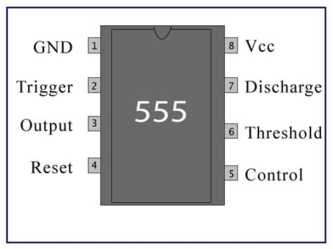 What is a 555 Timer? - Utmel