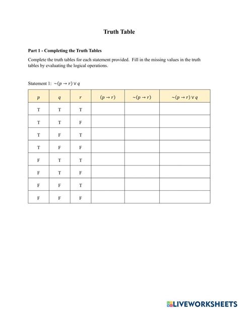 Truth Table Evaluation Intro 的图像结果