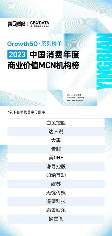 MCN发展下一站：复合型广告创意公司？ - 飞仙锅