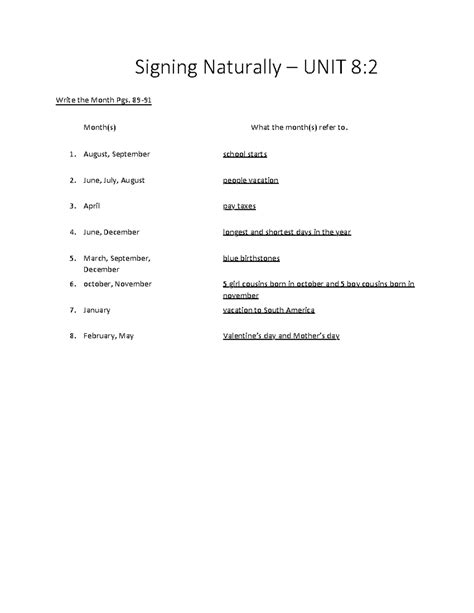 Image result for Sign Naturally Homework Unit 2.9 Mini-Dialogues