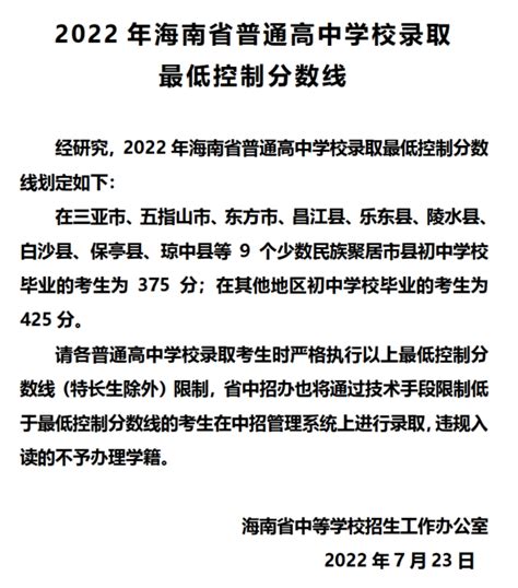 三亚学院录取分数线2022是多少分（含2021-2022历年分数线）_学习力