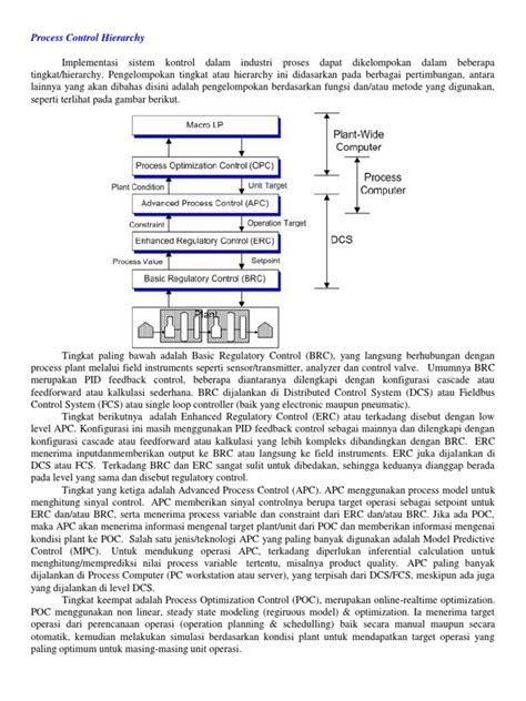 Image result for Advance Process Control Modeling
