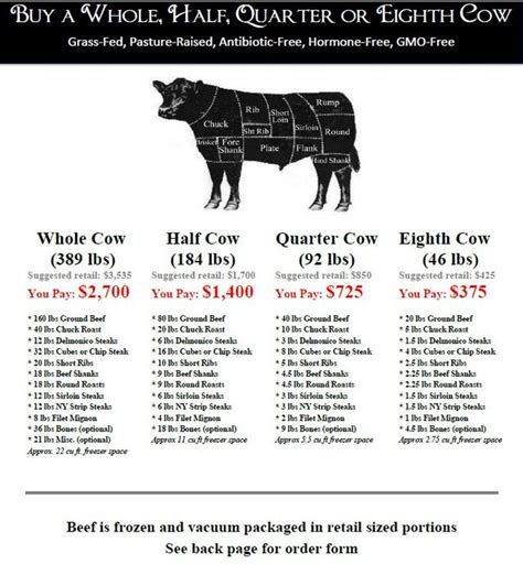 Purchase a whole cow, half cow, quarter cow or eighth cow