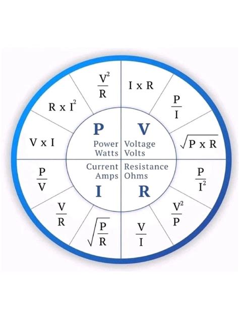 Image result for Electrical Formula P VIP