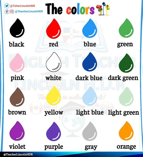 Lista de colores en Inglés