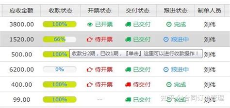 支付宝来分期怎么开通 怎么提现 来分期怎么用_360新知