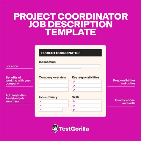 Project Coordinator Template: Everything You Need to Include