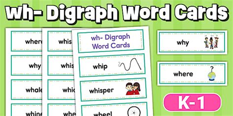 wh- Digraph Word Cards