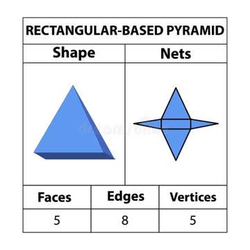 Image result for How to Make Square Pyramid Witth Net