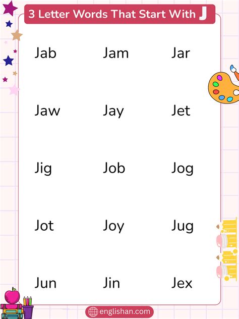 12 Three-Letter Words That Start With J Foods and Animals